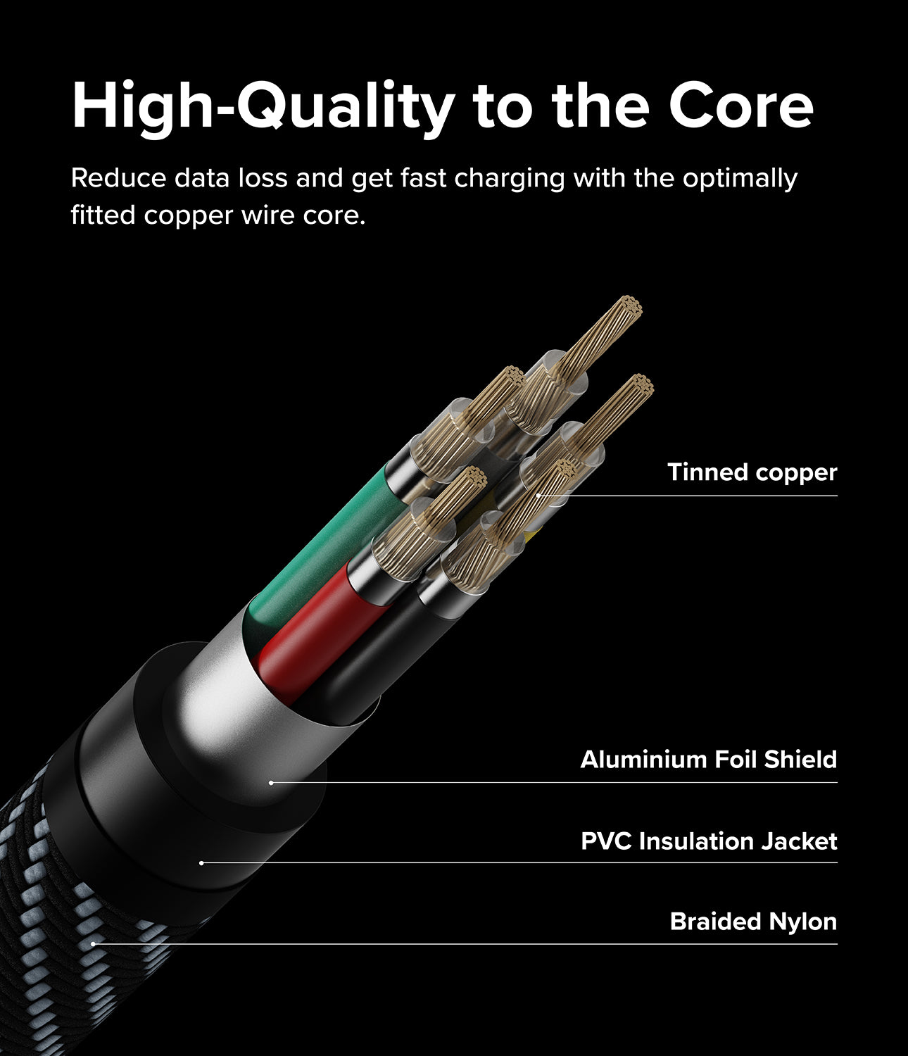 Ringke 3-in-1 Fast Charging Multi Cable - High-Quality to the Core. Reduce data loss and get fast charging with the optimally fitted copper wire core. Tinned copper. Aluminum Foil Shield. PVC Insulation Jacket. Braided Nylon.