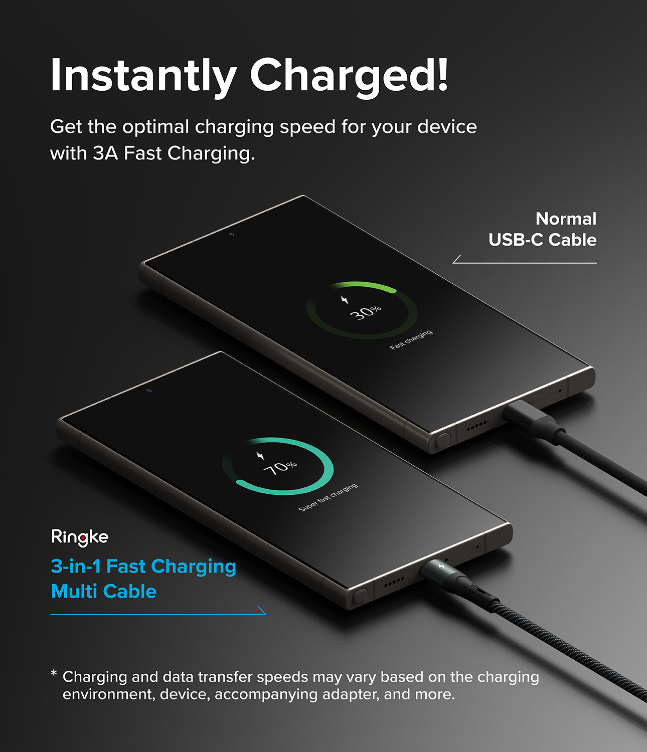 Ringke 3-in-1 Fast Charging Multi Cable - Instantly Charged! Get the optimal charging speed for your device with 3A Fast Charging. Charging and data transfer speeds may vary based on the charging environment, device, accompanying adapter, and more.