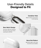 User-Friendly Details - Designed to Fit