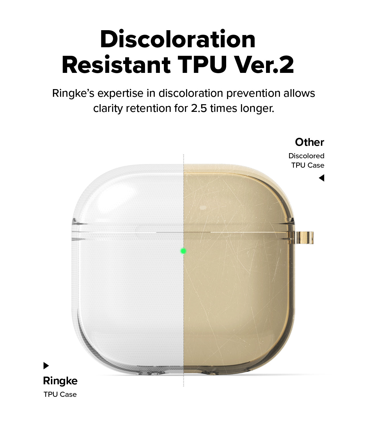 Discoloration Resistant TPU Ver.2