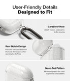 User-Friendly Details - Designed to Fit