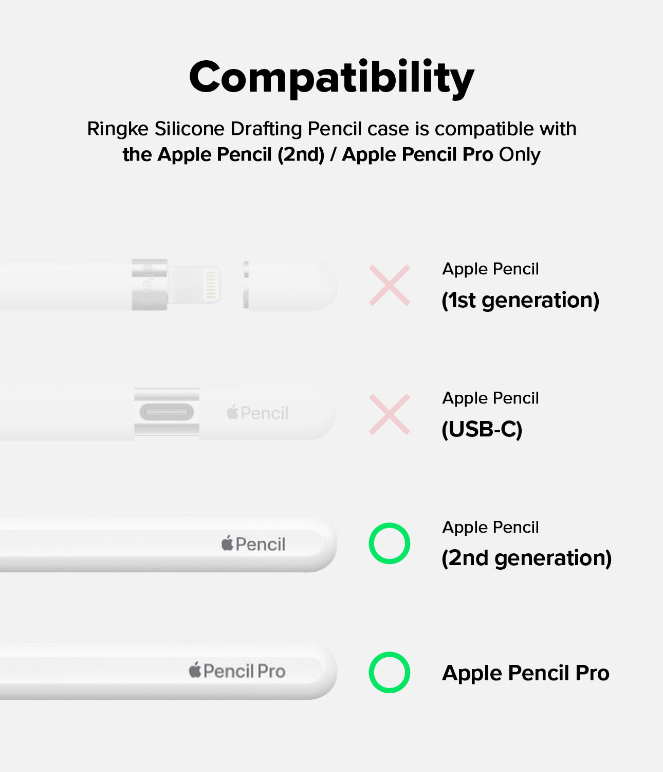 Compatibility - Apple Pencil (2nd) / Pro