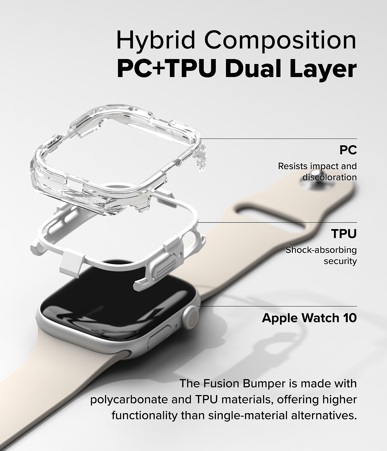 Hybrid Composition - PC + TPU Dual Layer