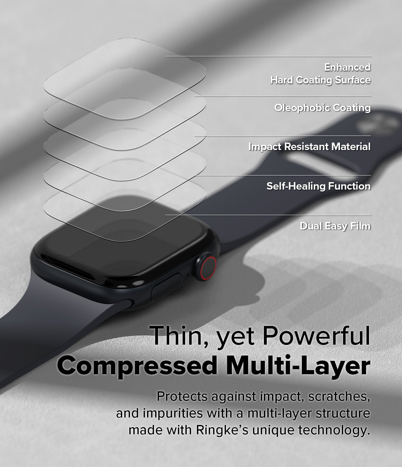 Thin, yet Powerful Compressed Multi-Layer