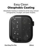 Easy Clean Oleophobic Coating