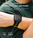 Wear it Confidently | Protection you can trust