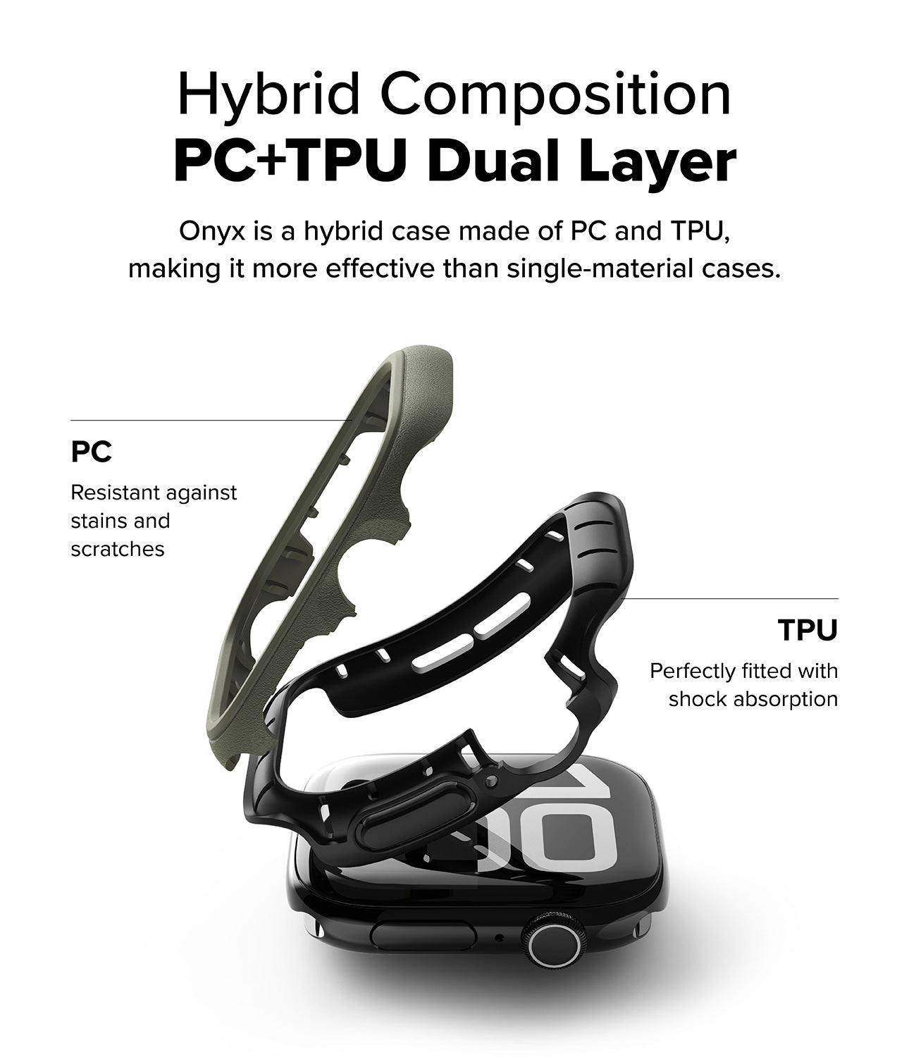 Hybrid Composition | PC+TPU Dual Layer