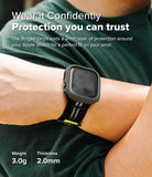 Wear it Confidently | Protection you can trust