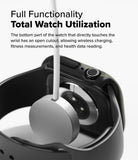 Full Functionality | Total Watch Utilization