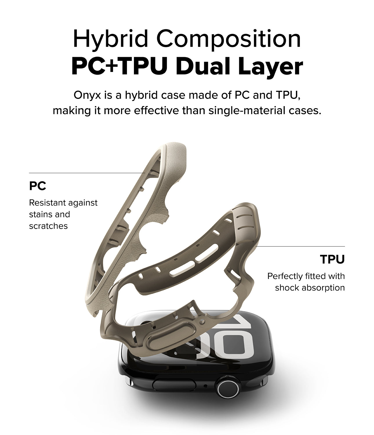 Hybrid Composition | PC+TPU Dual Layer