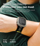 Wear it Confidently | Protection you can trust