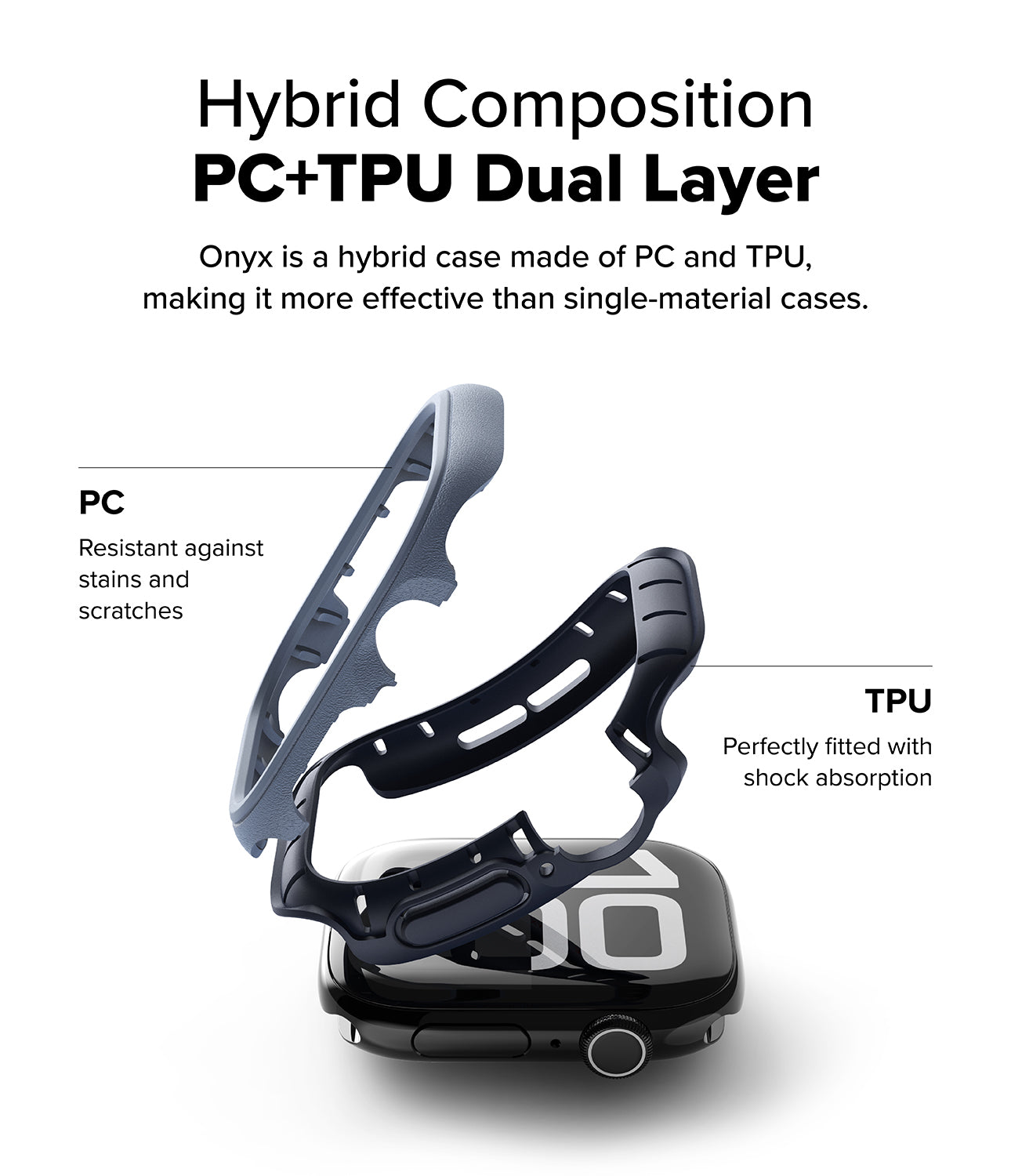 Hybrid Composition | PC+TPU Dual Layer