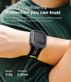 Wear it Confidently | Protection you can trust