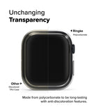 Unchanging Transparency