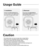 Usage Guide