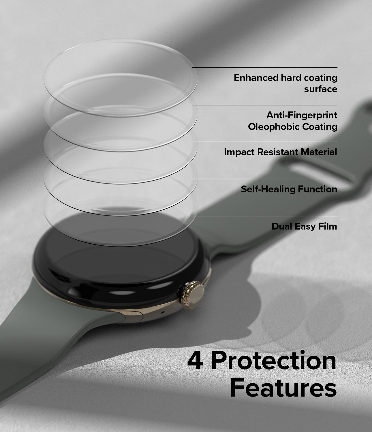 4 Protection Features