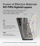 Galaxy S25 Ultra Fusion Design | Fusion of Effective Materials PC+PU Hybrid Layers