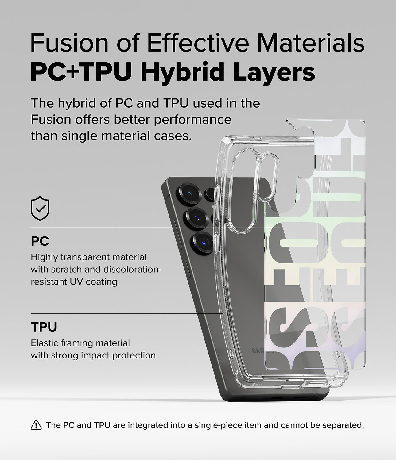 Galaxy S25 Ultra Fusion Design | Fusion of Effective Materials PC+PU Hybrid Layers