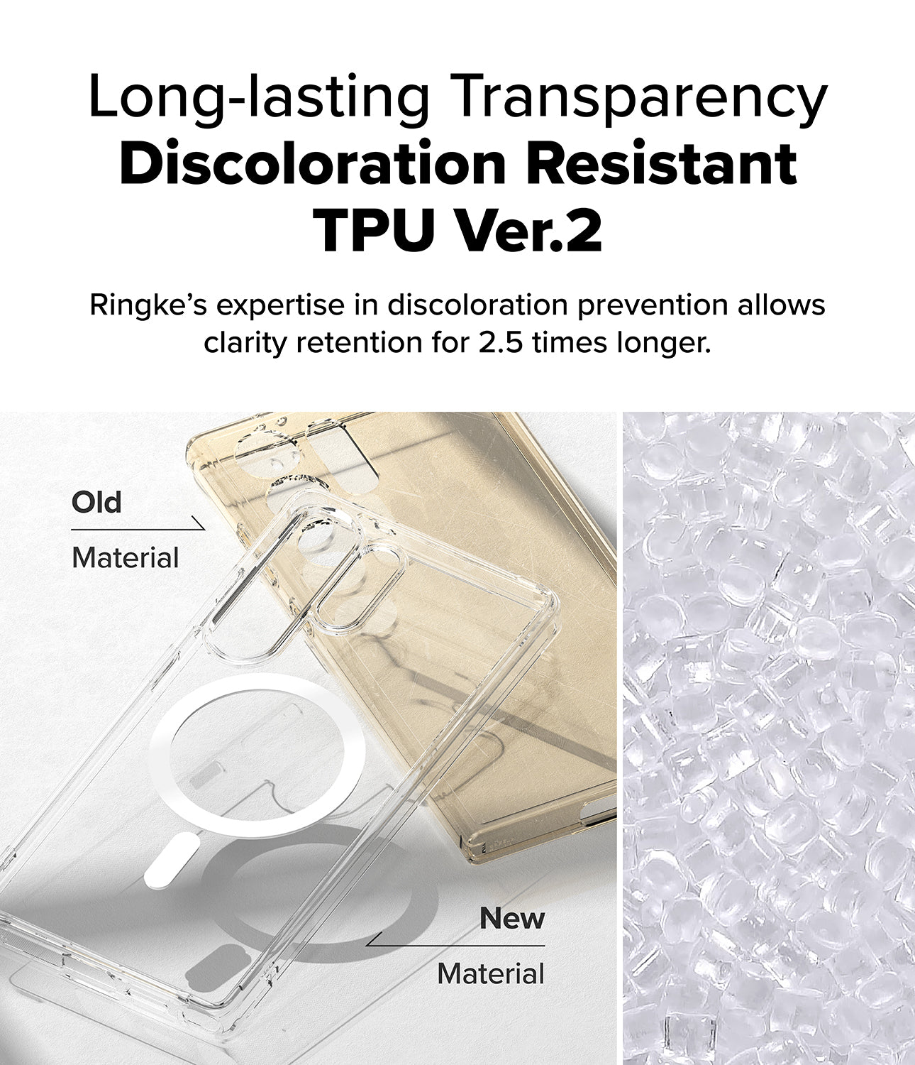 Galaxy S25 Ultra Fusion Magnetic | Long-lasting Transparency Discoloration Resistant TPU Ver.2