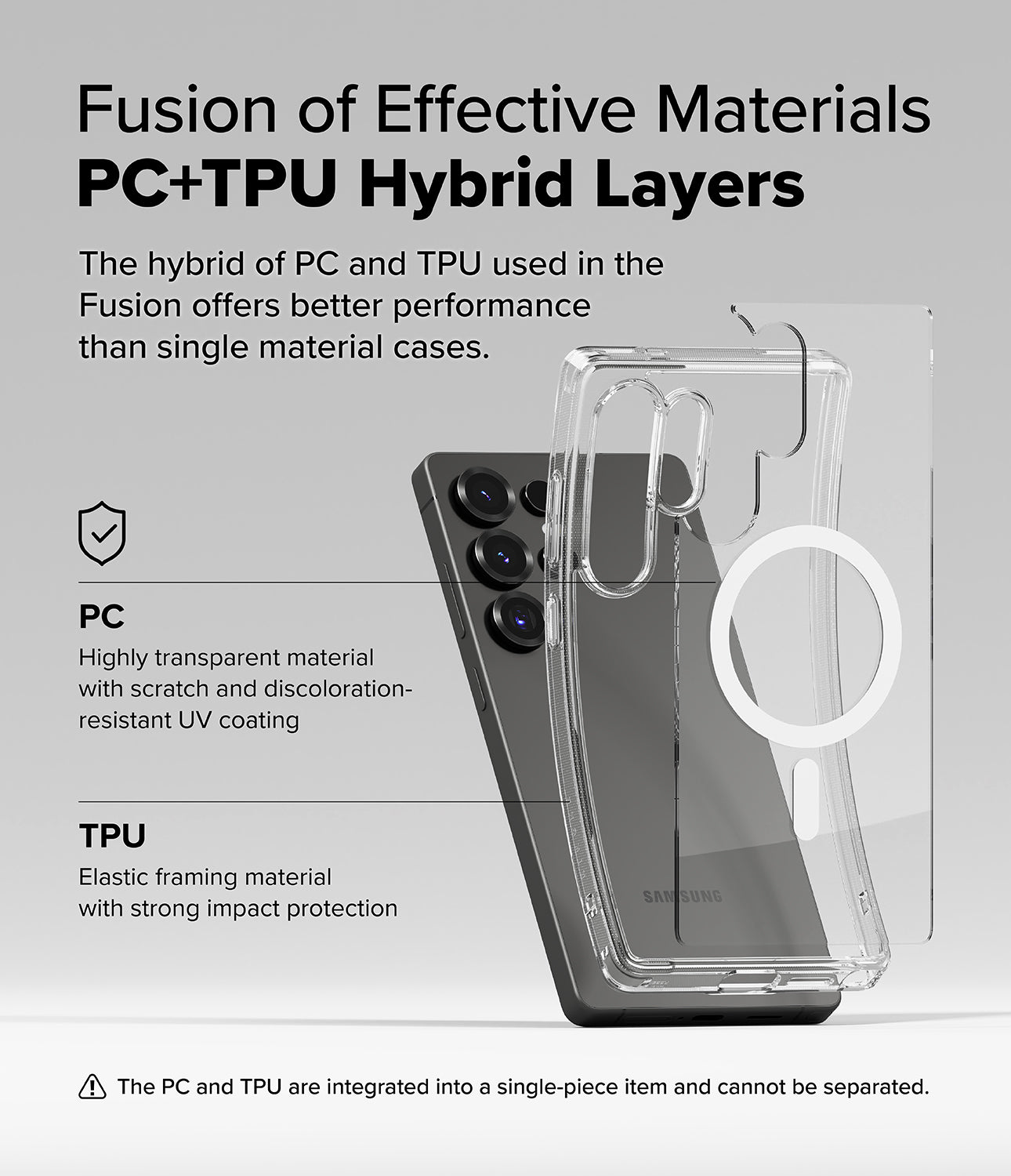 Galaxy S25 Ultra Fusion Magnetic | Fusion of Effective Materials PC+TPU Hybrid Layers