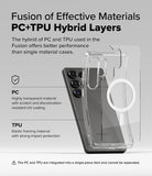 Galaxy S25 Ultra Fusion Magnetic | Fusion of Effective Materials PC+TPU Hybrid Layers