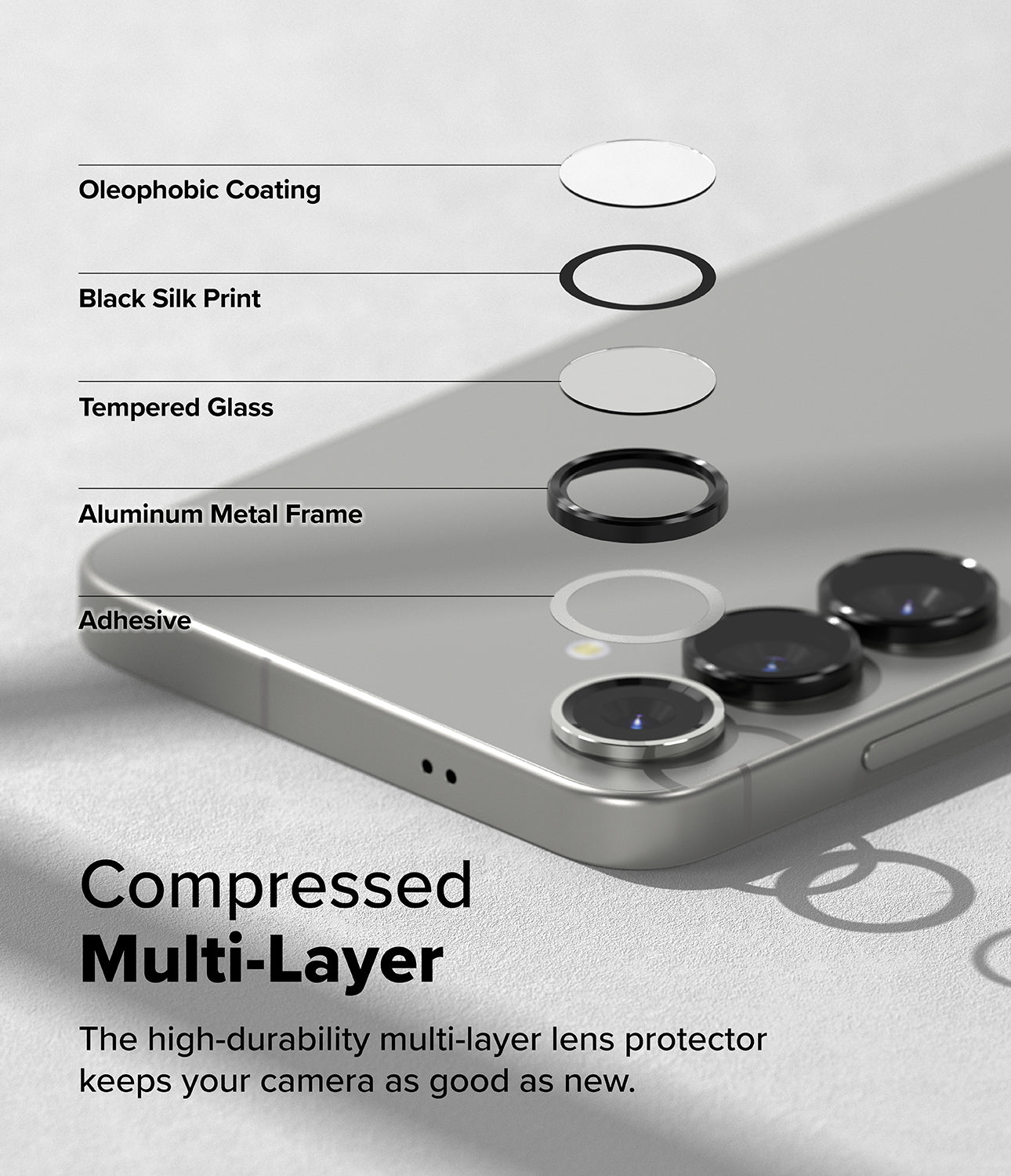 Galaxy S25 Plus Camera Protector | Compressed Multi-Layer