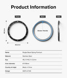 Product Information