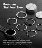 Premium Stainless Steel