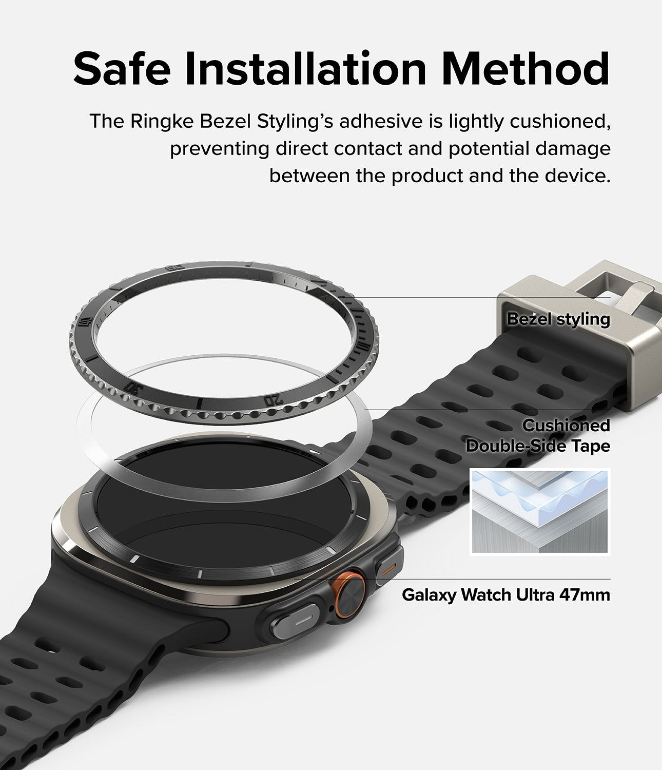 Safe Installation Method