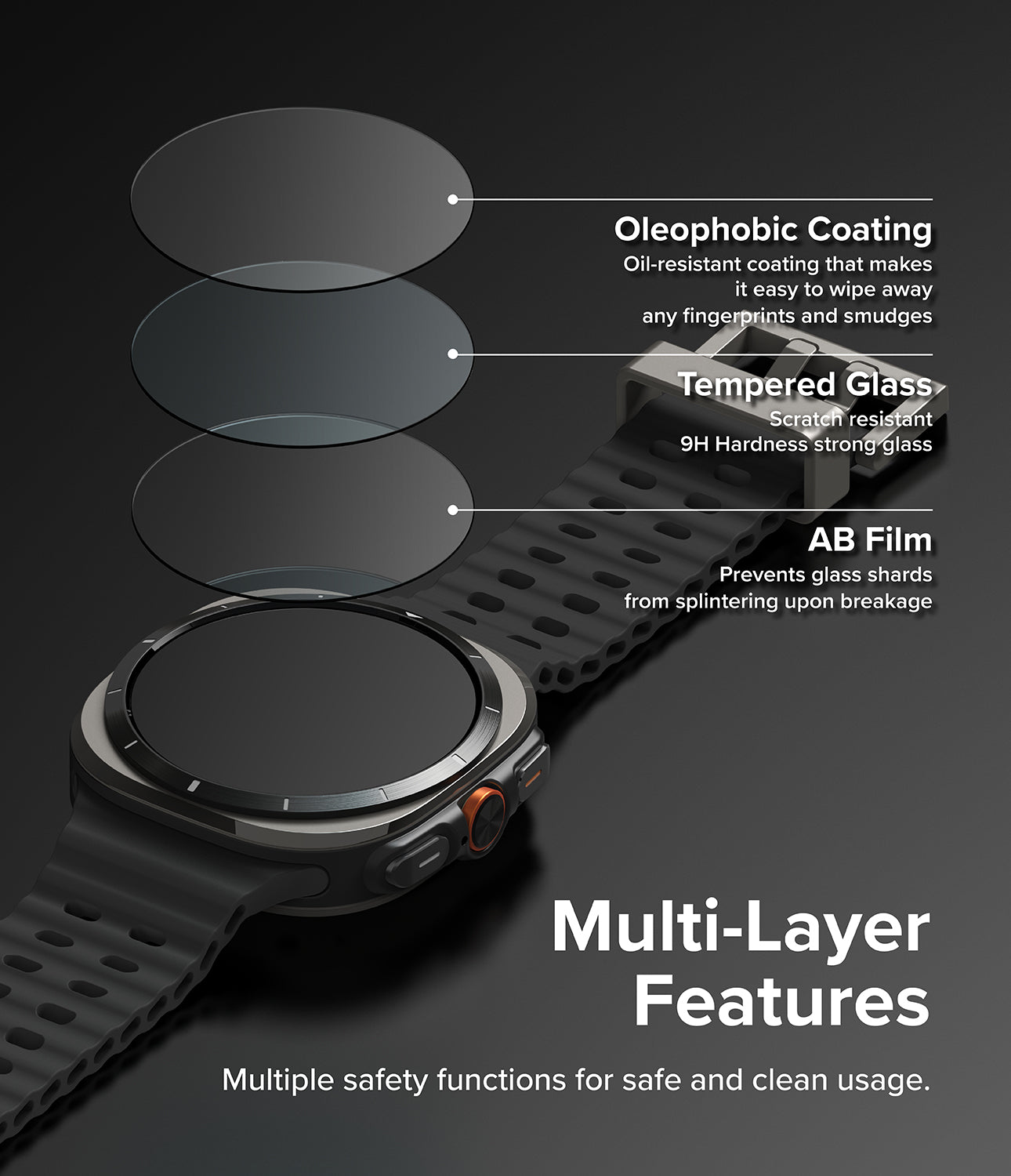 Multi-Layer Features