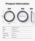 Product Information