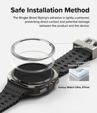 Safe Installation Method