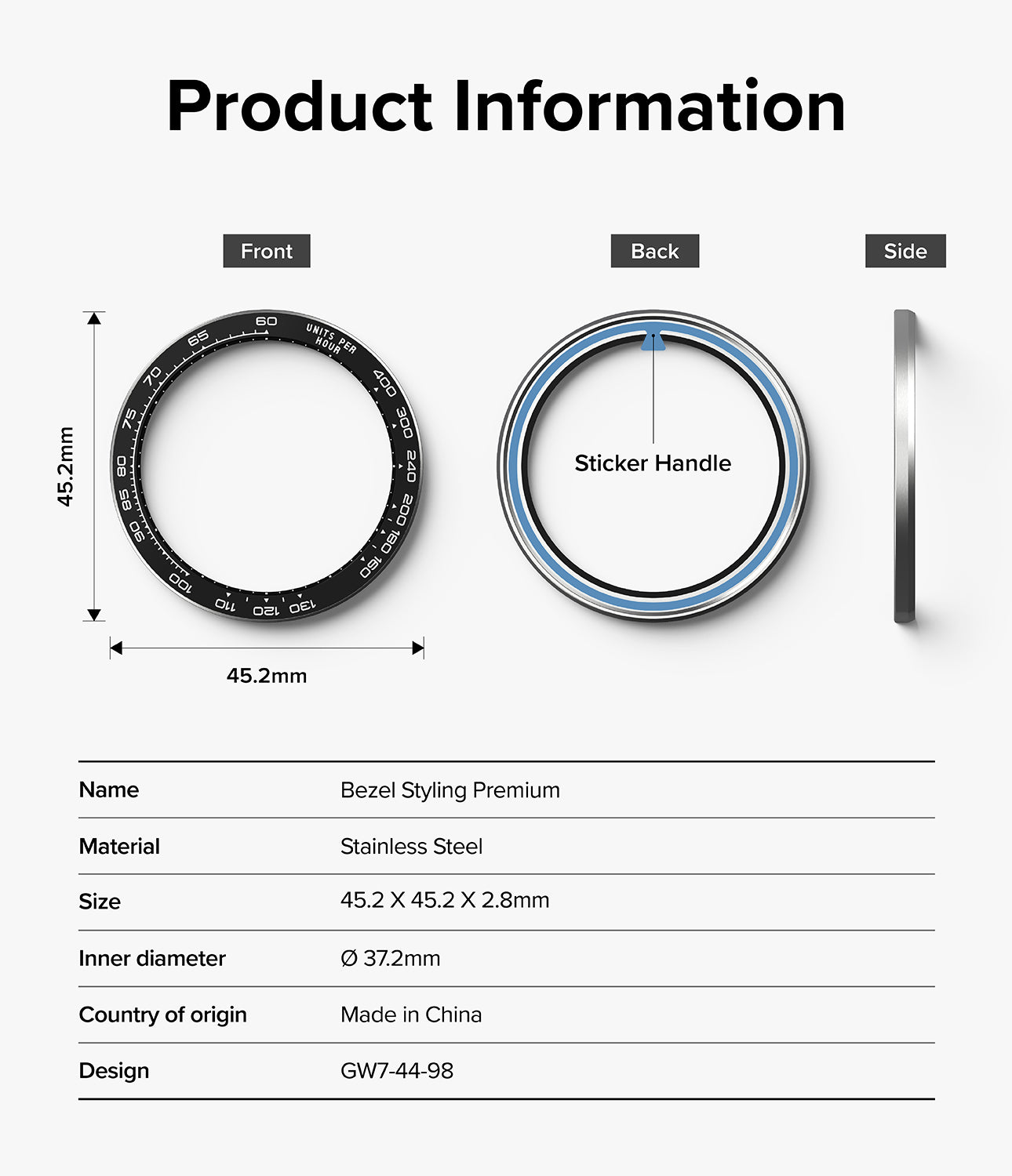 Product Information