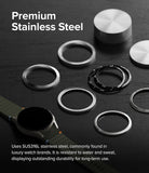 Premium Stainless Steel