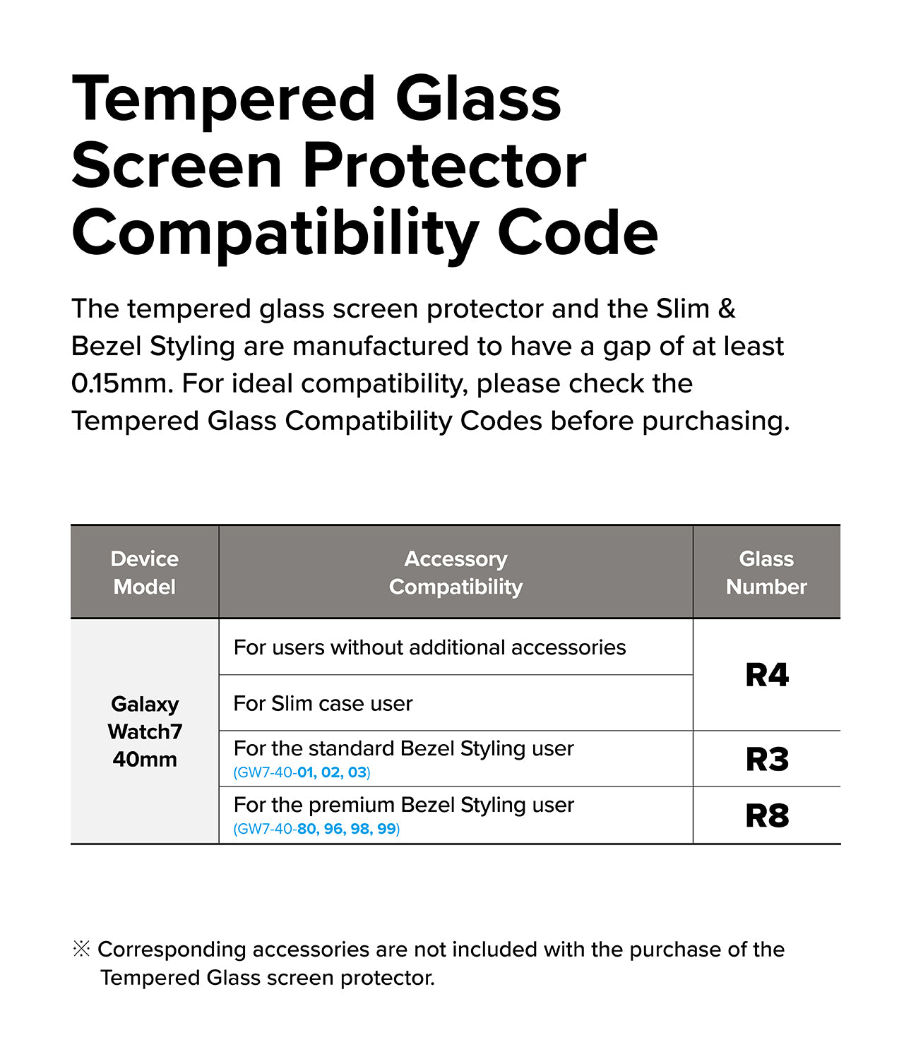 Tempered Glass Screen Protector Compatibility Code