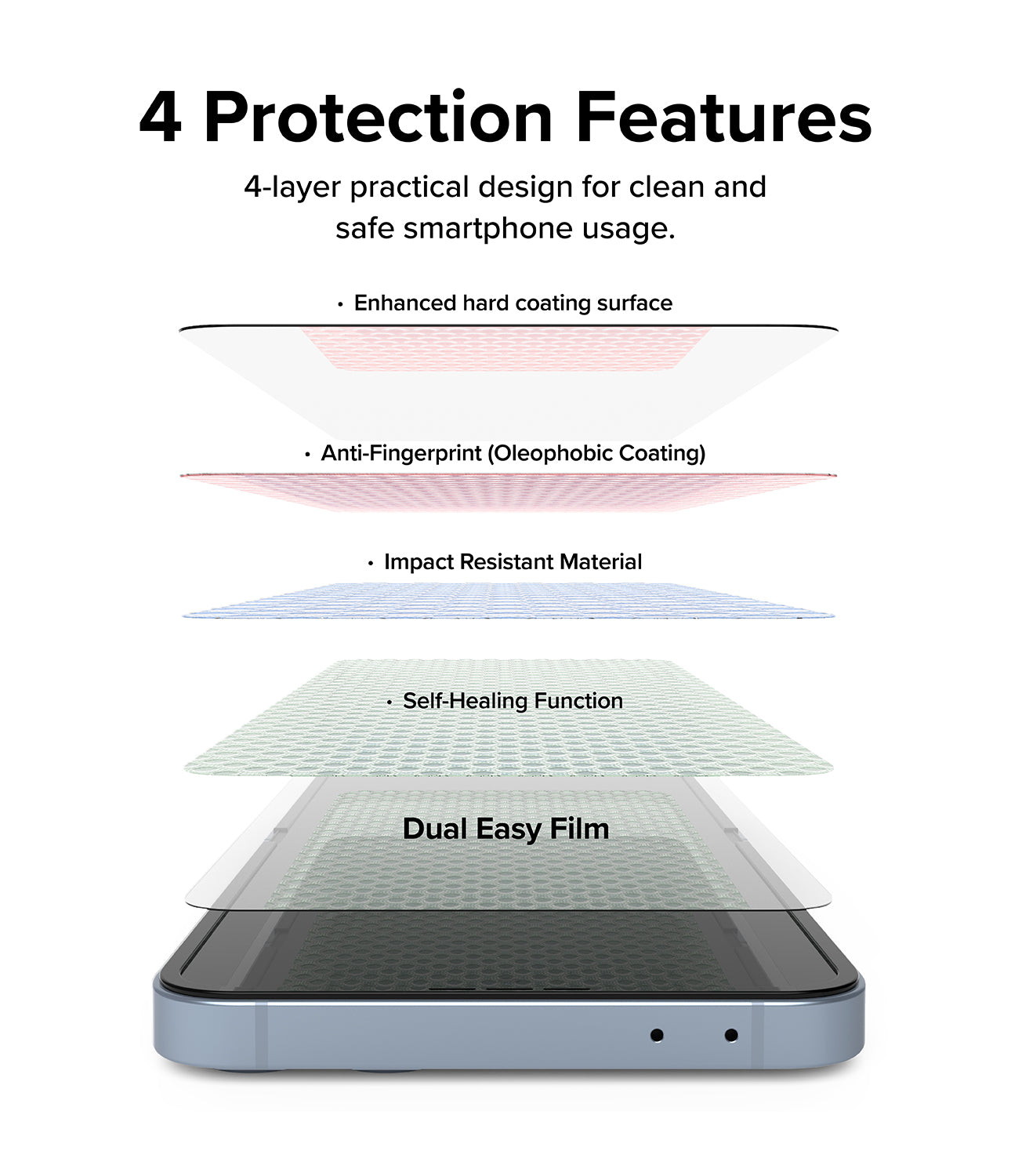 4 Protection Features