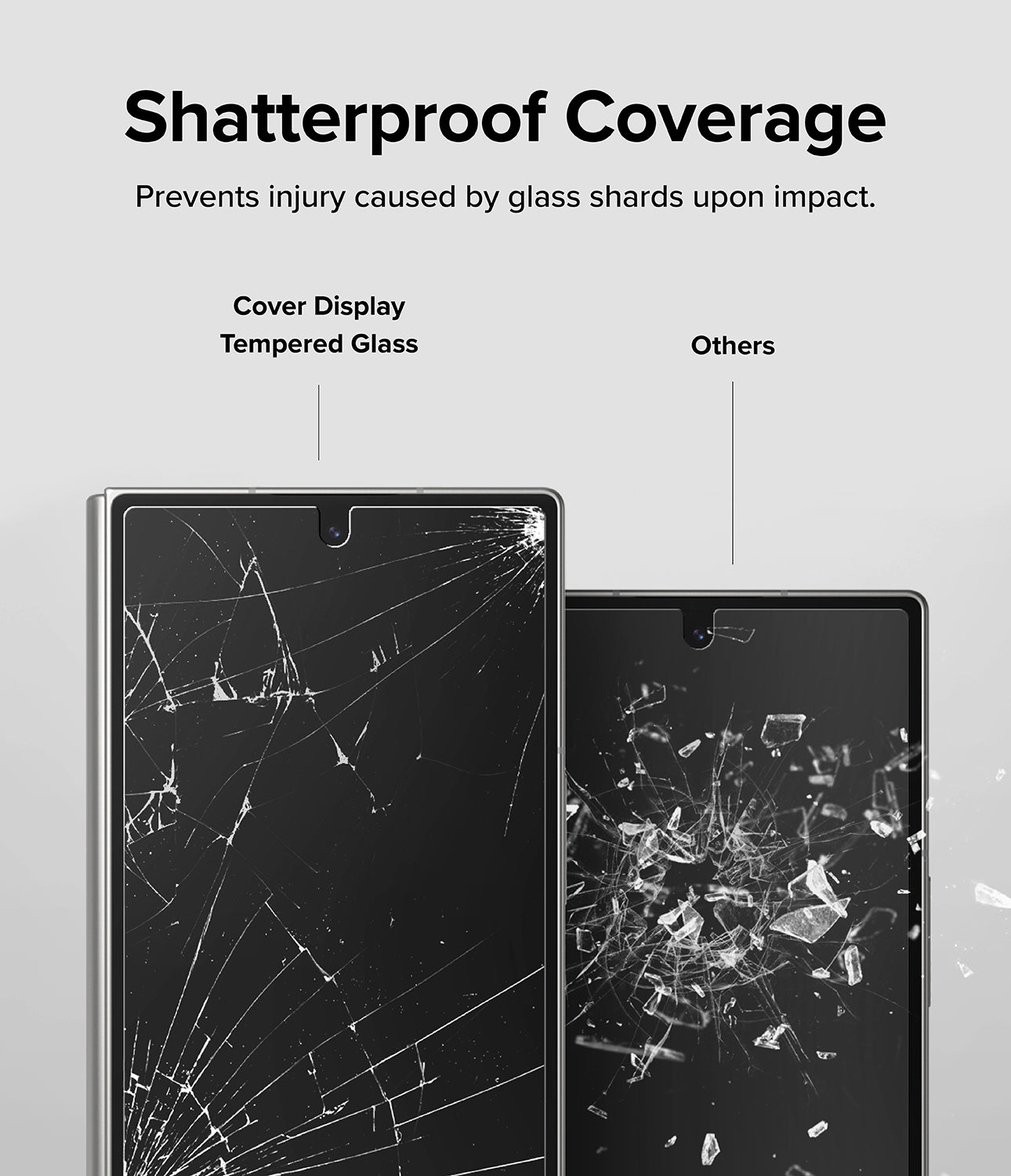 Shatterproof Coverage