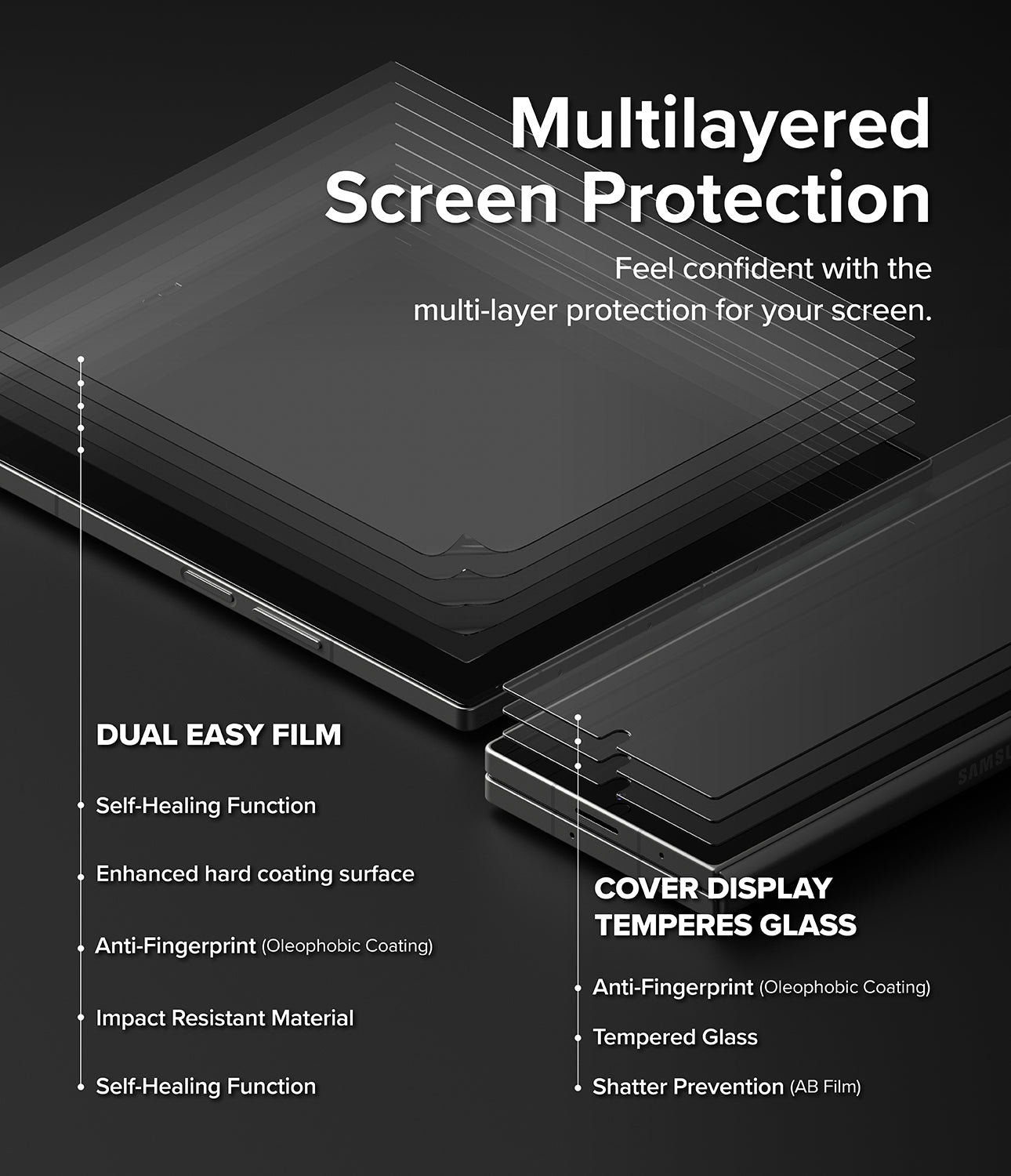 Multilayered Screen Protection