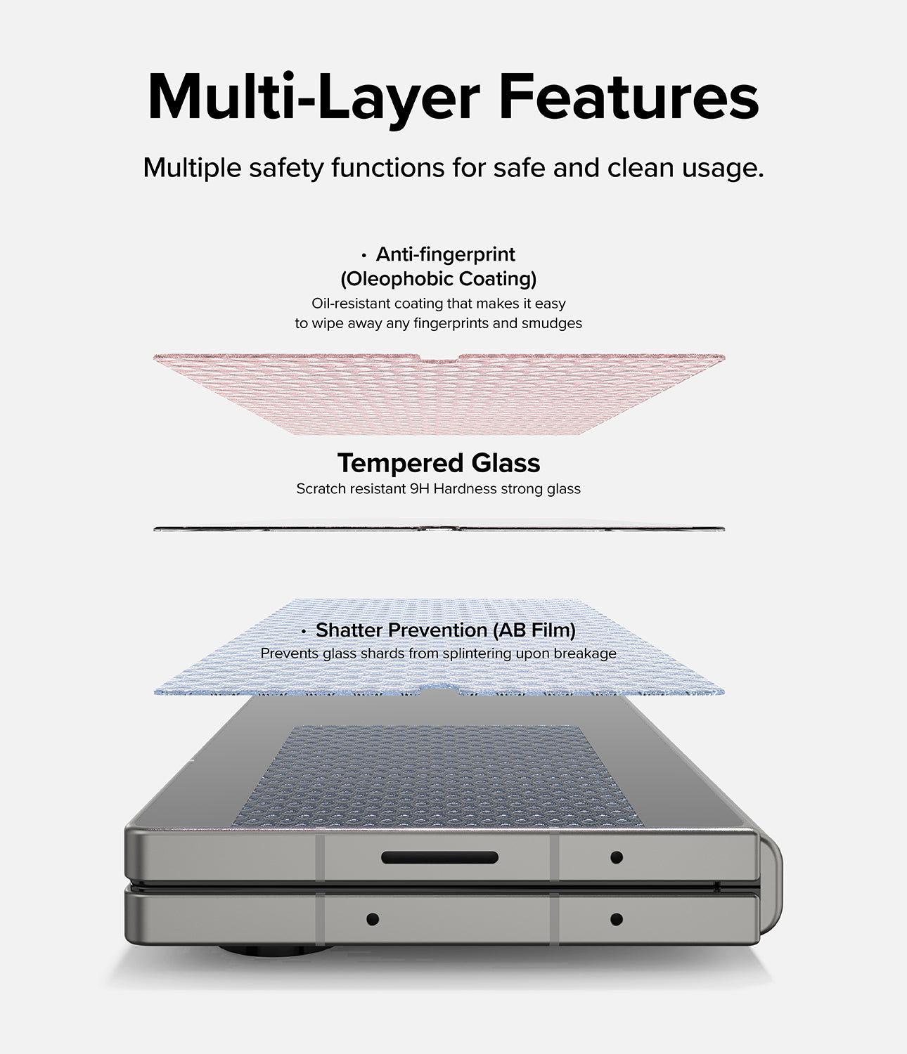 Muti-Layer Features