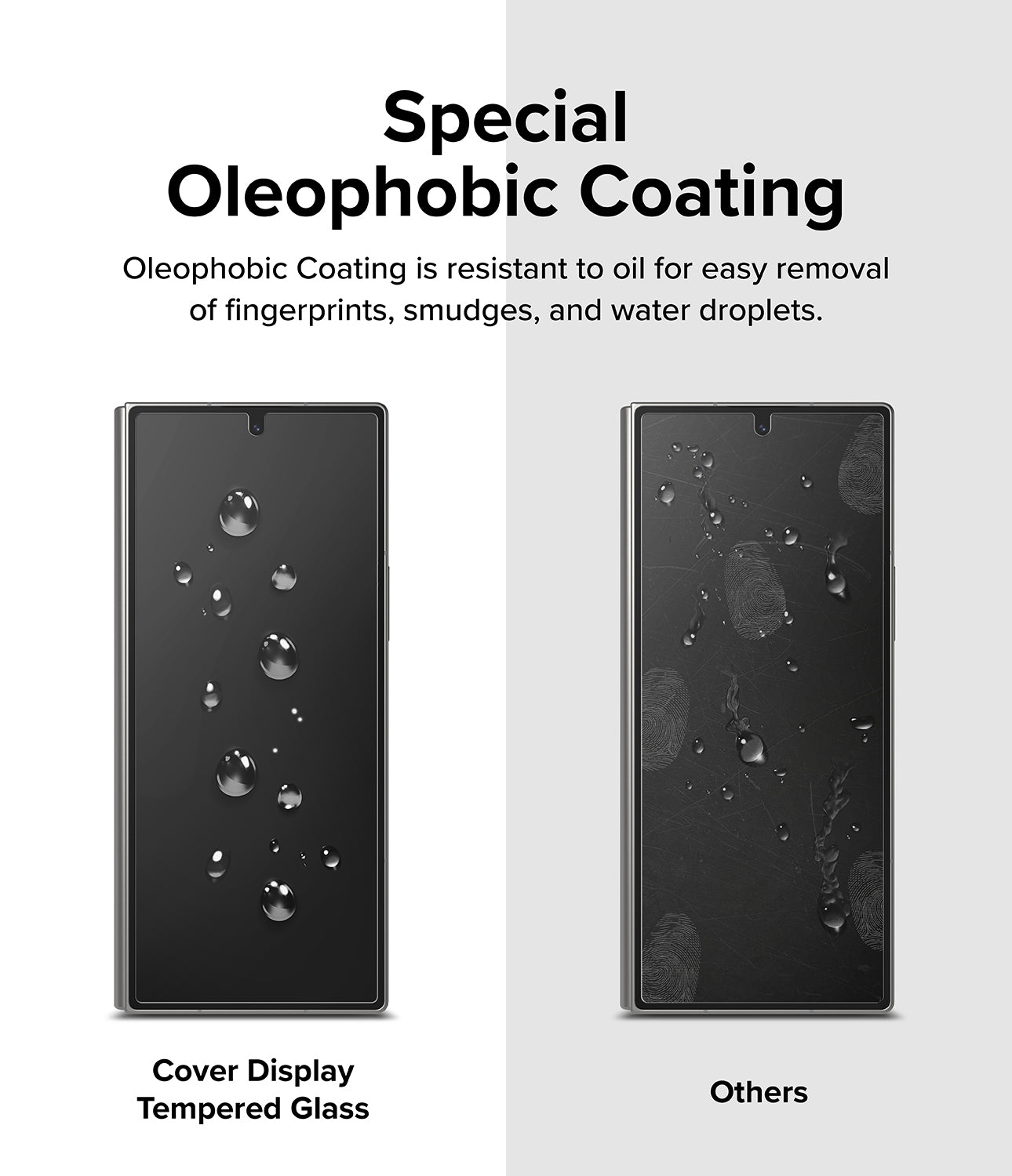 Special Oleophobic Coating