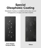 Special Oleophobic Coating