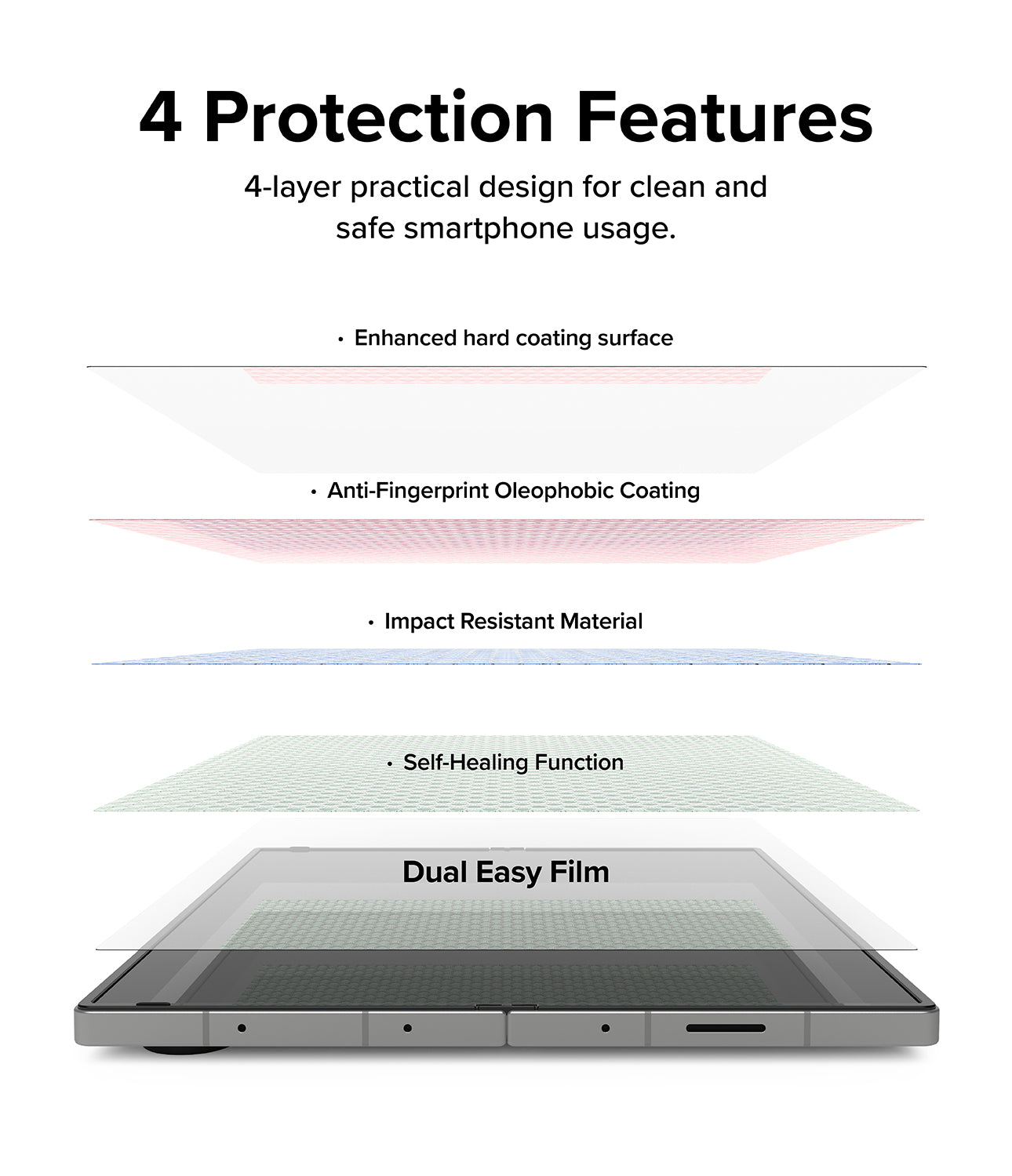 4 Protection Features