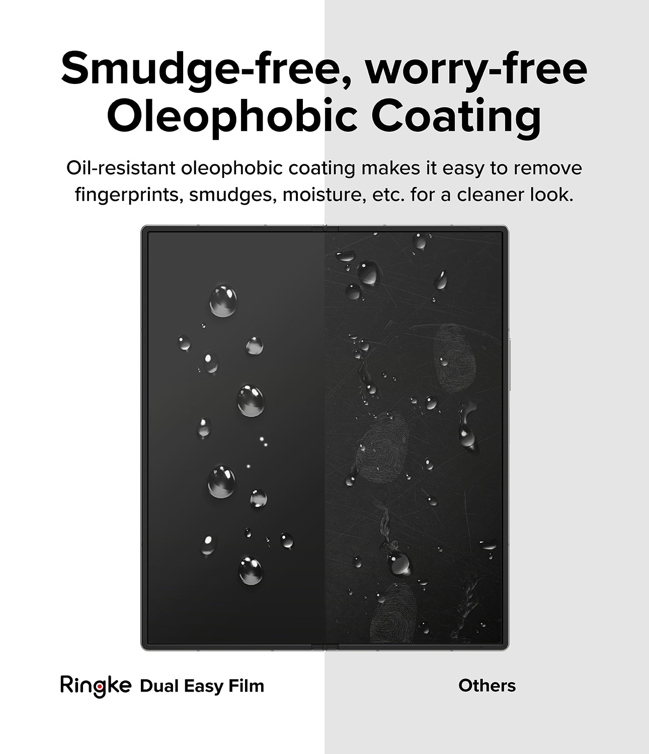 Smudge-free, Worry-free Oleophobic Coating