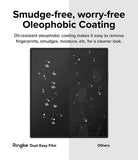 Smudge-free, Worry-free Oleophobic Coating