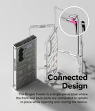 Connected Design