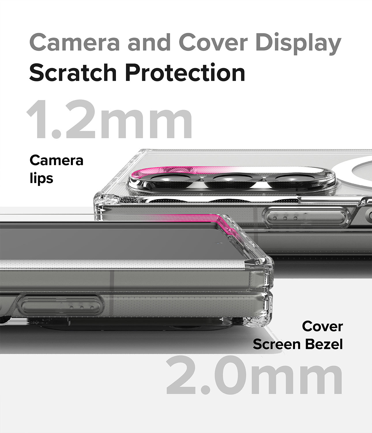 Camera and Cover Display Scratch Protection