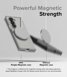 Powerful Magnetic Strength