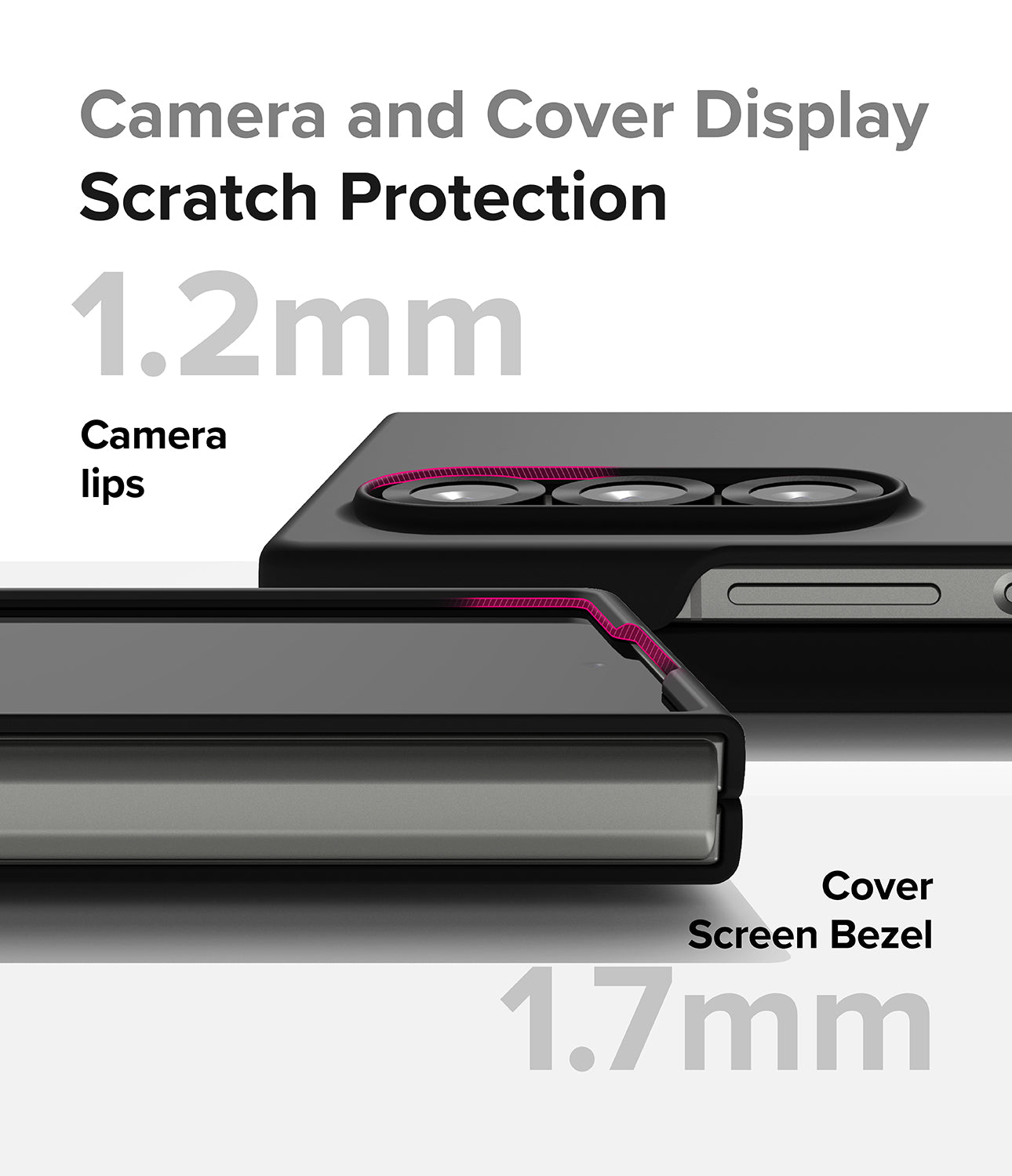 Camera and Cover Display Scratch Protection