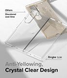 Anti-Yellowing, Crystal Clear Design