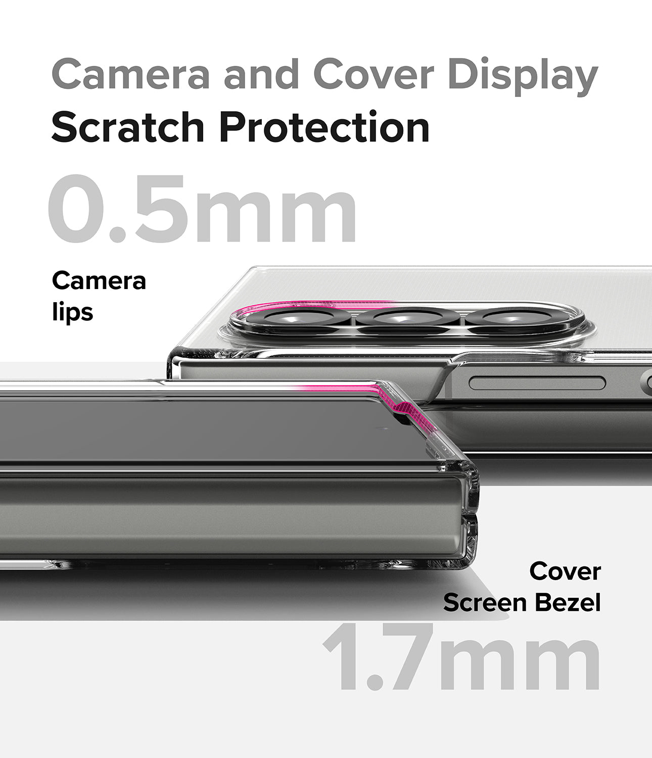 Camera and Cover Display Scratch Protection